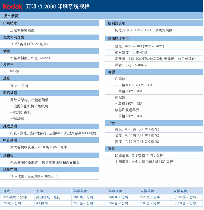 柯達(dá)萬印VL系列數(shù)碼印刷機(jī)