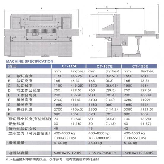 竣田電腦記憶式高速裁紙機