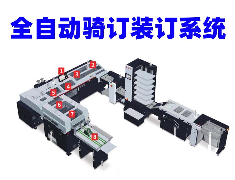 全自動騎訂裝訂系統